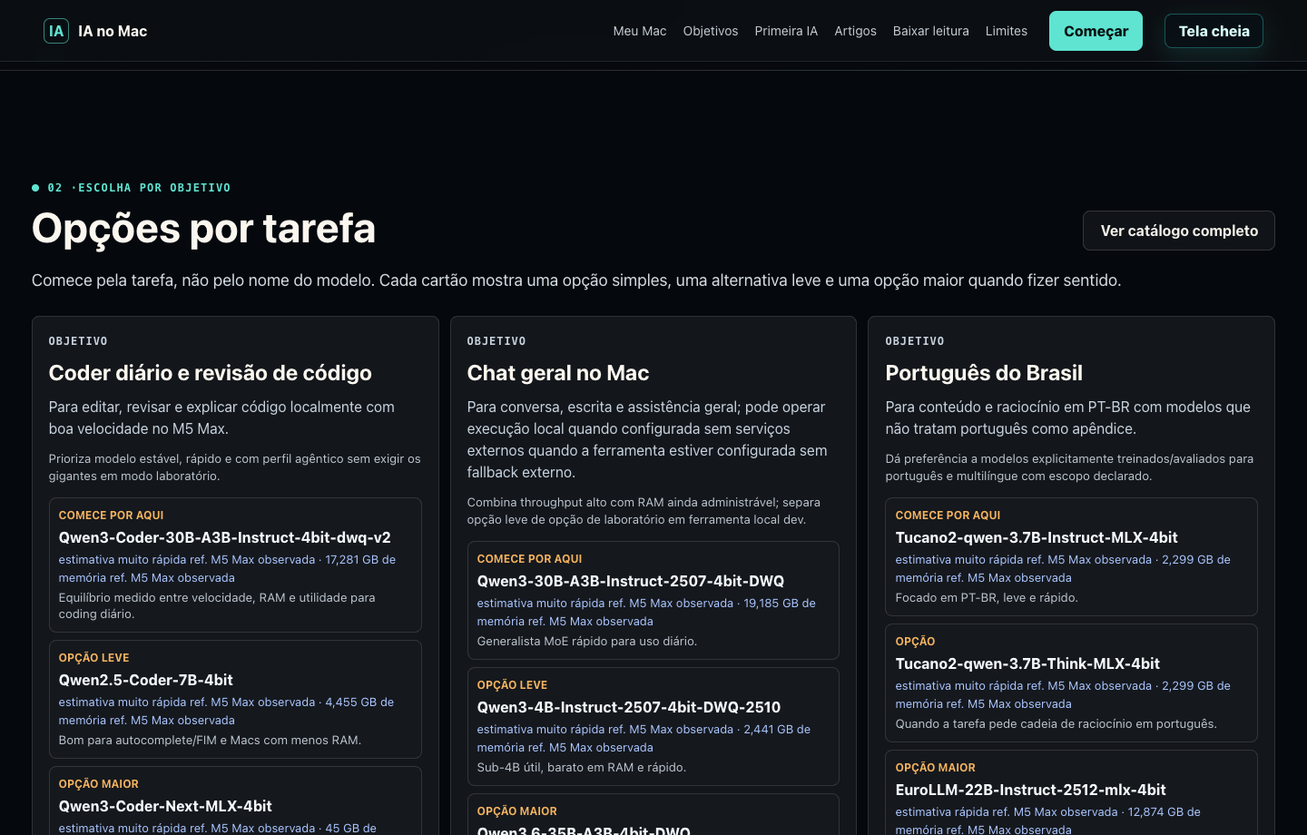 Tela do Hub mostrando recomendações por objetivo de uso.